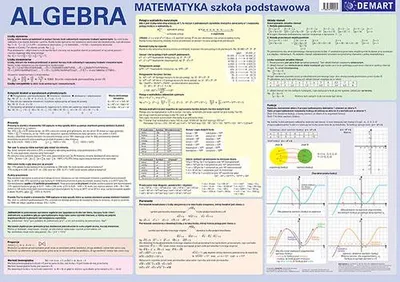 Image de Plansza edukacyjna Algebra - wzory i schematy matematyczne