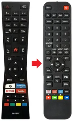 Produktbild von Fernbedienung passend für JVC LT-32VF5025 | LT-32VF5100 | LT-32VF5156