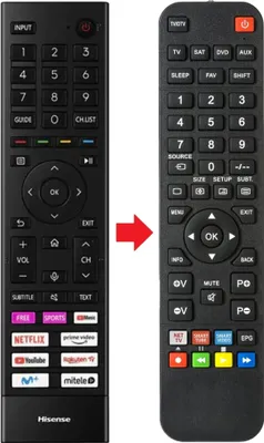 Produktbild von Fernbedienung passend für HISENSE 32A4DG | 43A62G | 43A63H