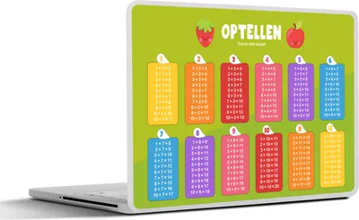 Produktbild von MuchoWow® Laptop Aufkleber Sticker Cover Kinderzimmer - Aufaddieren - Pädagogisch - Mädchen - Kinder - Kind 36.5x27.5 cm - Laptop-Sticker