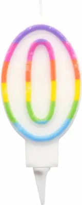 Image de Bougie d'anniversaire chiffre 0