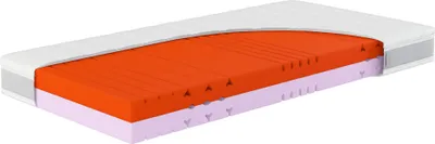 Produktbild von Hn8 Kaltschaum-Matratze "Sleep Balance", H3/H4, 140 x 200 cm, Höhe: ca. 18 cm