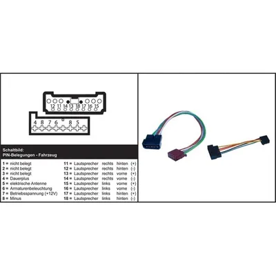 Obrázek produktu pro Adaptér autorádia ISO pro Ford/Seat/VW Sound 2
