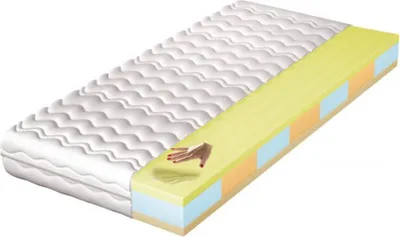 Obrázek produktu pro Pohodlná matrace střední tvrdosti SAMIRA, 200x200