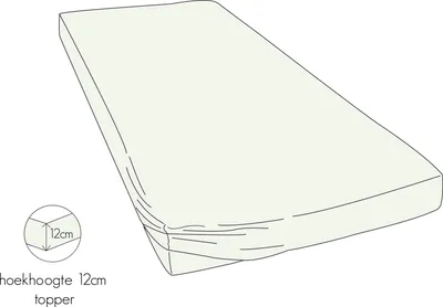 Produktbild von Kayori Perkal Spannlaken für Topper Shizu Farbe Offwhite Größe 200x220
