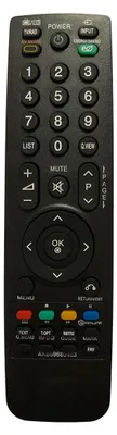 A black TV remote control is shown against a white background.