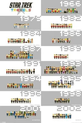 Immagine prodotto di Star Trek - Trexels Timeline - 61x91,5 cm - Poster