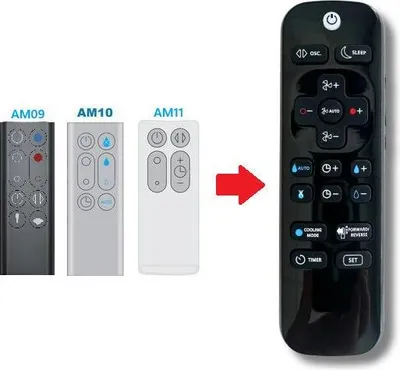 Produktbild von Ersatz Fernbedienung für Dyson AM09 / AM / AM11