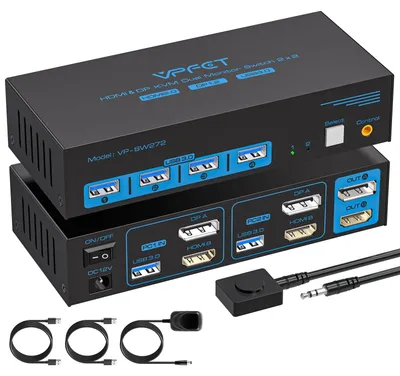 Obrázek produktu pro Přepínač KVM s HDMI a DisplayPortem, pro 2 počítače a 2 monitory, podpora 4K při 60 Hz