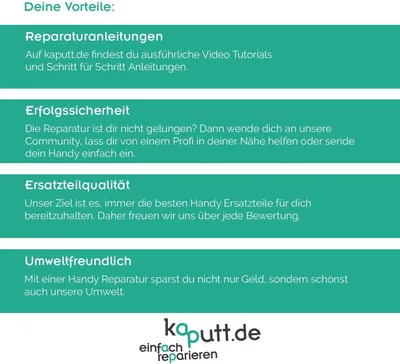 Produktbild von iPhone 8 Plus Home Button schwarz - Set