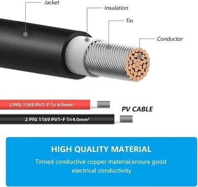 Zdjęcie produktu dla Przedłużacz do paneli słonecznych, 2,5 m - 4 mm²/6 mm² - wodoodporny (IP67) - przeznaczony do paneli słonecznych