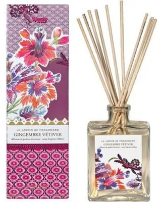 Immagine prodotto di Jardin de Fragonard Fragranza per ambiente Gingembre Vetiver