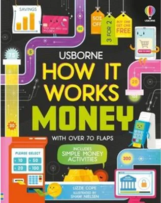 Obrázok produktu pre How It Works