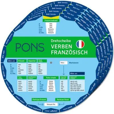 Immagine prodotto di PONS: Guida ai verbi francesi