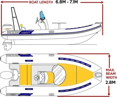 Produktbild von Persenning RIB Schlauchboot Abdeckplane