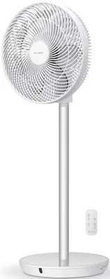 Ventilator Tukan