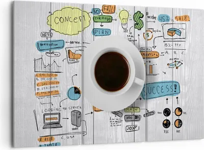 Produktbild von Bild auf Leinwand - Leinwandbild - Kaffee Morgen Tasse Frühstück - 105x70cm - Wand Bild - Wanddeko - Leinwanddruck - Bilder - Kunstdruck - Wanddekoration - Leinwand bilder - Wandkunst - CE105x70-2481