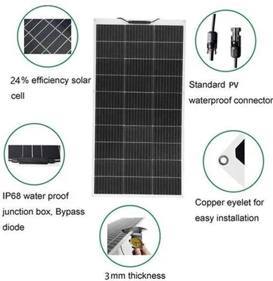 Obrázok produktu pre Solárny panel – Flexibilný monokryštalický solárny panel pre loď a karavan s nabíjačkou 12V