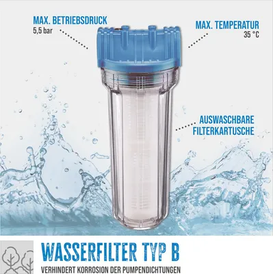 A water filter with informational text and water splashes.