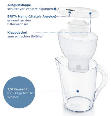 Zdjęcie produktu dla Brita Marella, Dzbanek z filtrem do wody, 2 l, Przezroczysty, Biały
