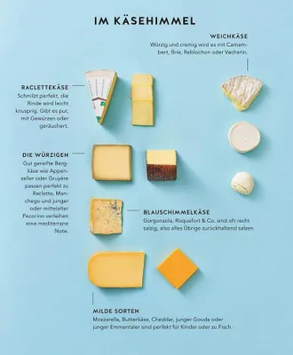 Produktbild von Raclette | Cornelia Schinharl