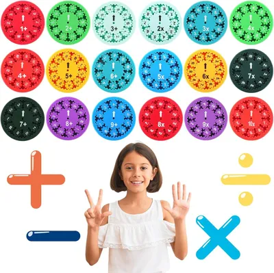 Produktbild von 18 Stück Mathe Fidget Spinner, Lustige Lern Fidget Toys Set Kinder, Additions Subtraktions Multiplikations Divisions Fidget Toy, Stressabbau Finger