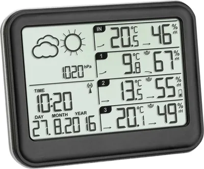 A digital weather station displaying time, date, indoor temperature, and humidity, along with readings from three remote sensors.