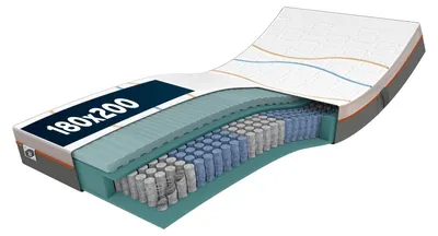 Matratze 180x200 cm, 7-Zonen-Taschenfederkern, viskoelastisch, 23 cm