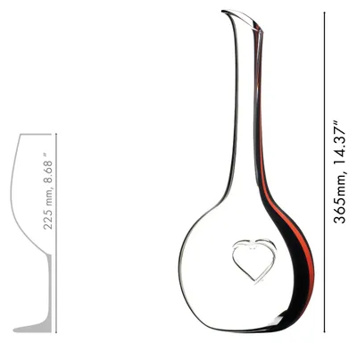 Image de Ensemble de dégustation Riedel Winewings – 4 pièces