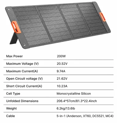 Obrázok produktu pre Skladacie solárne panely – 200 W prenosná solárna nabíjačka – vhodné na kemping, do karavanov, ako záložný zdroj energie pre outdoorové aktivity