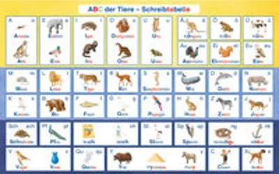 Obrázek produktu pro ABC der Tiere 1 Neubearbeitung - Schreibtabelle, VPE 10, 10 Teile