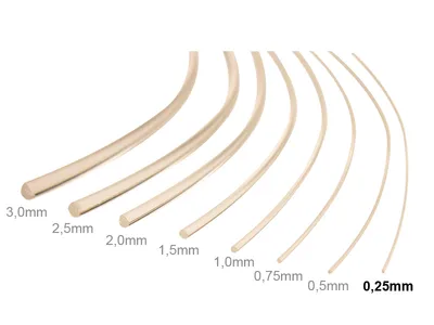 Produktbild von Schönwitz 50216 2 Meter 0,25mm LWL Lichtwellenleiter Lichtleiter Glasfaserkabel Lichtfaser