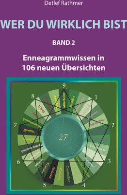 Produktbild von Wer du wirklich bist - Band 2