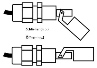 Produktbild von Schabus Klapp-Schwimmerschalter 230 Volt
