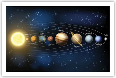 Produktbild von Poster - Poster ohne Rahmen - Kosmos Planet - 91,5x61 cm - Wand Bild - Wanddeko - Wandbilder - Kunstposter - Wandposter - Bilder - Kunstdruck - Wanddekoration - Wandbild - P2XAA91x61-3650