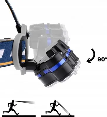 Obrázek produktu pro Genetic 1249 Čelovka LED Dioda 7 x LED CREE T6 7000 lm