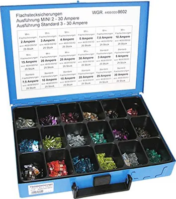 Produktbild von Dresselhaus Sort.Flachstecksicherung. Mix, Mini-Standard