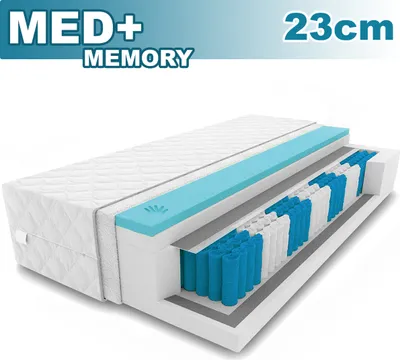 Produktbild von 9 zónová matrac MED+ Memory Visco 90 x 200 x 23 cm s taškovými pružinami | Rolematrac s pratelným poťahom I H3