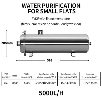 Produktbild von Wasserreinigungsfilter, Edelstahl, direktes Trinkwasser, 5000L