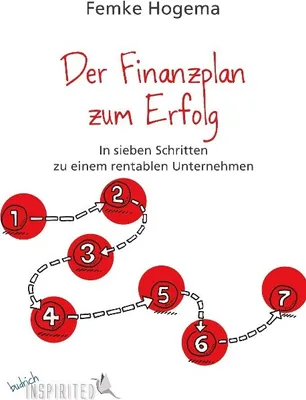 Produktbild von Der Finanzplan zum Erfolg