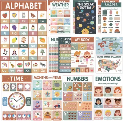 Produktbild von Bohemian Stil Lernposter für Kleinkinder, 18 Stück, 1-3 Jahre, Alphabet, Zahlen, Farben, Formen, Pädagogische Wanddekoration