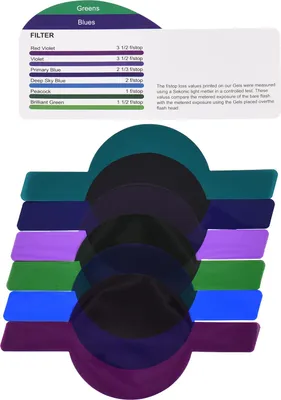 Obrázok produktu pre 24 ks guľatých gélov pre blesk fotoaparátu Osvetľovacie filtre Sada farebných korekčných filtrov pre blesk Godox série V1 Speedlight H200R s úložnou taškou