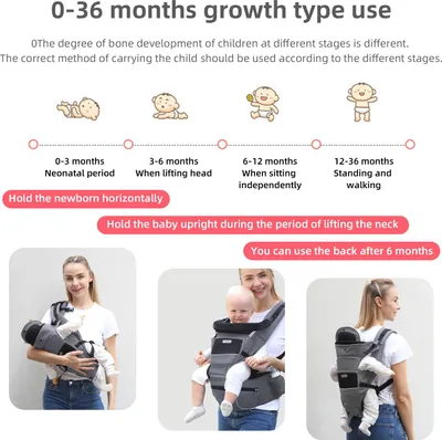 Obrázok produktu pre 13-v-1 detský nosič pre novorodencov až batoľatá s hmotnosťou 0–44 libier, ergonomický nosič s odnímateľnou doskou, reflexné bezpečnostné pruhy, sedadlo na bokoch vpredu a vzadu, bezpečnostný pás pre deti vo veku 0–36 mesiacov, sivá farba