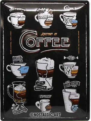 Produktbild von Nostalgic-Art - Blechschild 30 x 40 cm - Coffee & Chocolate - Anatomy of Coffee