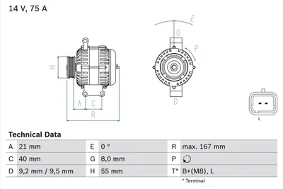 Image de Bosch | Alternateur 75 A (0 986 080 220) adapté à Renault, Dacia, Nissan