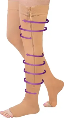 Produktbild von Kompressionsstrümpfe - mit Reißverschluss, Overkneestrümpfe Deluxe L - XL