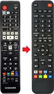 Produktbild von Fernbedienung passend für SAMSUNG HT-F6550W | HT-FS6200 | HTF6500