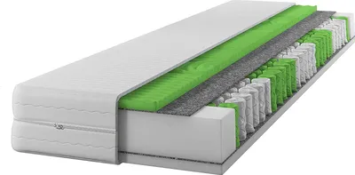 Obrázok produktu pre Matrac IZER 70x200 | obojstranný H3| 7 zón | taštičkové pružinové jadro | prešívaný poťah | pružinové jadro matraca