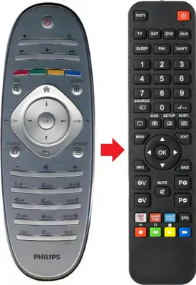 Produktbild von Fernbedienung geeignet für PHILIPS RC4503-01 | RC450301