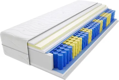 Produktbild von Matratze 160x180 cm Doppelmatratze, H3 Mittelfest Federkernmatratze, Taschenfederkernmatratze 19 cm Hoch Visco Memory Hypoallergene, HR-Schaum, Wendematratze mit Klimafaser, Gesteppter Bezug Dijon